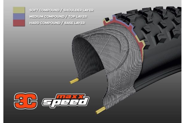 Покрышка 27,5" Maxxis Ardent Race Покрышка 27,5" Maxxis Ardent Race